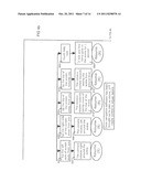 METHOD FOR PREPARING A PATIENT FOR A MEDICAL TREATMENT diagram and image