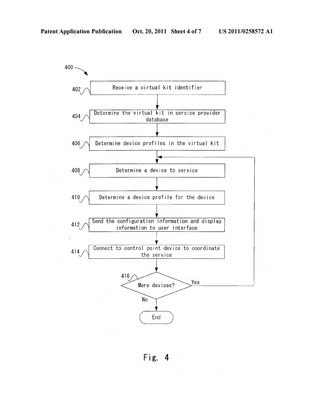 Service of Controllable Devices through a Control Point - diagram, schematic, and image 05