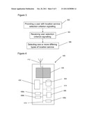 Apparatus and Methods diagram and image