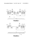 SOFTWARE CONTROLLED TRANSISTOR BODY BIAS diagram and image