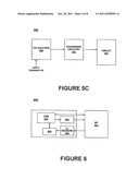 SOFTWARE CONTROLLED TRANSISTOR BODY BIAS diagram and image