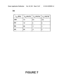 SOFTWARE CONTROLLED TRANSISTOR BODY BIAS diagram and image