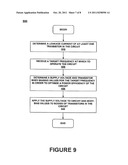 SOFTWARE CONTROLLED TRANSISTOR BODY BIAS diagram and image