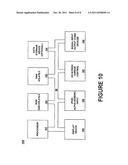 SOFTWARE CONTROLLED TRANSISTOR BODY BIAS diagram and image