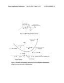 METHOD AND APPARATUS TO OPTIMIZE ADAPTIVE RADIO-FREQUENCY SYSTEMS diagram and image