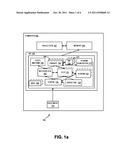 USING A DSL FOR CALLING APIS TO TEST SOFTWARE diagram and image