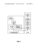 USING A DSL FOR CALLING APIS TO TEST SOFTWARE diagram and image