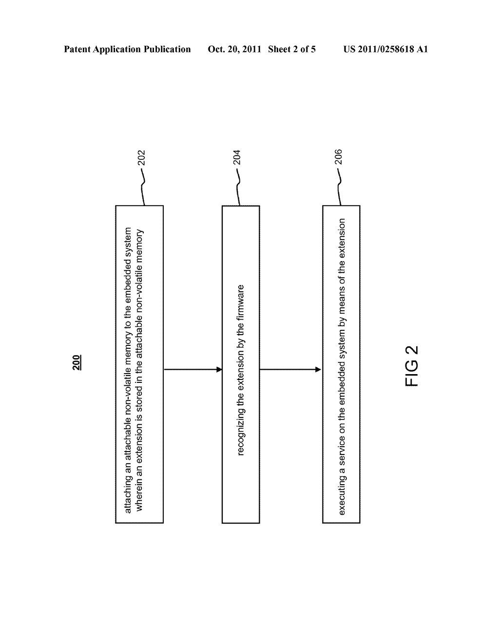 EXTENDING THE FUNCTIONALITY OF AN EMBEDDED SYSTEM - diagram, schematic, and image 03