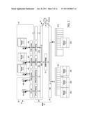 SYSTEMS AND METHODS FOR CONDUCTING COMMUNICATIONS AMONG COMPONENTS OF     MULTIDOMAIN INDUSTRIAL AUTOMATION SYSTEM diagram and image