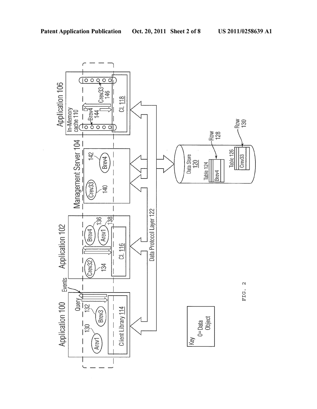 MANAGEMENT OF DATA OBJECT SHARING AMONG APPLICATIONS - diagram, schematic, and image 03