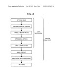 OPTICAL DISC DRIVE diagram and image