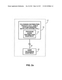 INTERACTIVE PROGRAM GUIDE SYSTEM AND METHOD diagram and image