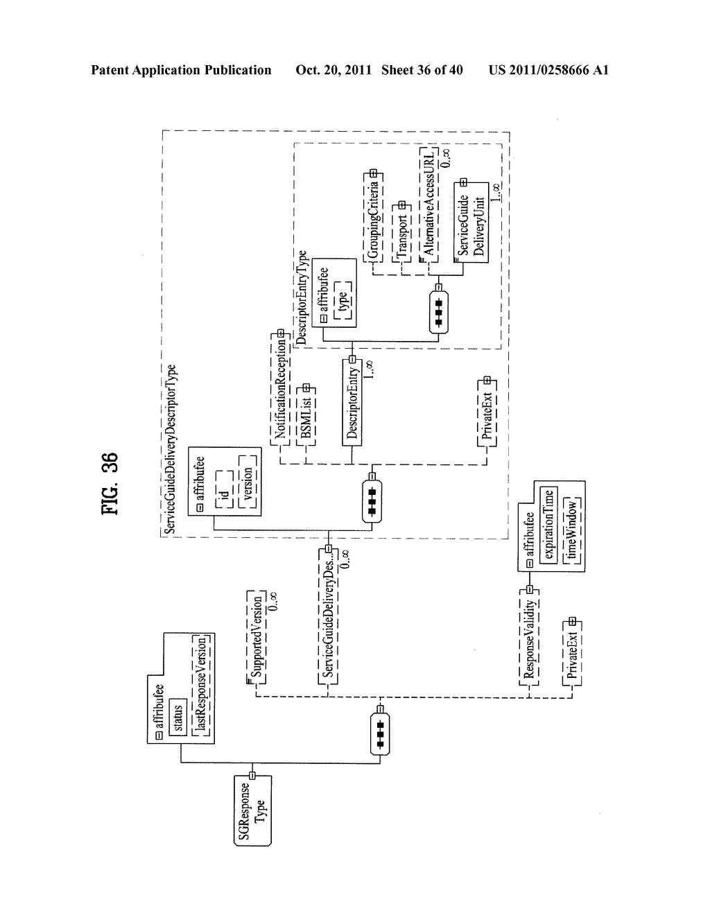 METHOD OF PROCESSING EPG METADATA IN NETWORK DEVICE AND THE NETWORK DEVICE     FOR CONTROLLING THE SAME - diagram, schematic, and image 37