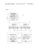 ELECTRONIC DEVICE AND METHOD OF CONTROLLING THE SAME diagram and image