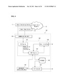 ELECTRONIC DEVICE AND METHOD OF CONTROLLING THE SAME diagram and image