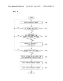 ELECTRONIC DEVICE AND METHOD OF CONTROLLING THE SAME diagram and image