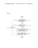 ELECTRONIC DEVICE AND METHOD OF CONTROLLING THE SAME diagram and image