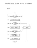 ELECTRONIC DEVICE AND METHOD OF CONTROLLING THE SAME diagram and image