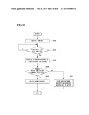 ELECTRONIC DEVICE AND METHOD OF CONTROLLING THE SAME diagram and image