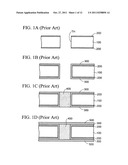 Wiring substrate and method of manufacturing the same diagram and image