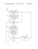 Automobile Message Display Device diagram and image