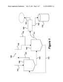 COUNTER-CURRENT PROCESS FOR BIOMASS CONVERSION diagram and image