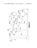 COUNTER-CURRENT PROCESS FOR BIOMASS CONVERSION diagram and image