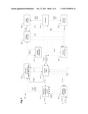 METHODS FOR INTEGRATED FAST PYROLYSIS PROCESSING OF BIOMASS diagram and image