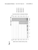 METHODS FOR INTEGRATED FAST PYROLYSIS PROCESSING OF BIOMASS diagram and image