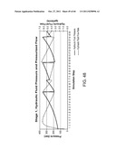 SYSTEM AND METHODS FOR OPTIMIZING EFFICIENCY OF A HYDRAULICALLY ACTUATED     SYSTEM diagram and image