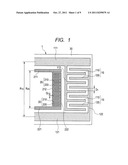 GAS SENSOR diagram and image