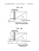 GAS SENSOR diagram and image