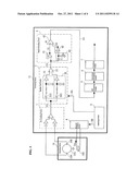 ELECTROMAGNETIC FLOW METER diagram and image