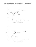 Integrity Evaluation of Prestressed Concrete Girders diagram and image