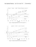 Integrity Evaluation of Prestressed Concrete Girders diagram and image