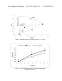 Integrity Evaluation of Prestressed Concrete Girders diagram and image