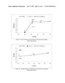 Integrity Evaluation of Prestressed Concrete Girders diagram and image