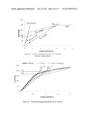 Integrity Evaluation of Prestressed Concrete Girders diagram and image