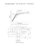 Integrity Evaluation of Prestressed Concrete Girders diagram and image