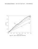 Integrity Evaluation of Prestressed Concrete Girders diagram and image