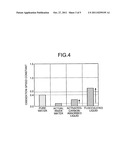 RIVER WATER UTILIZING FLUE GAS DESULFURIZATION SYSTEM AND HUMIC SUBSTANCE     REMOVING METHOD diagram and image