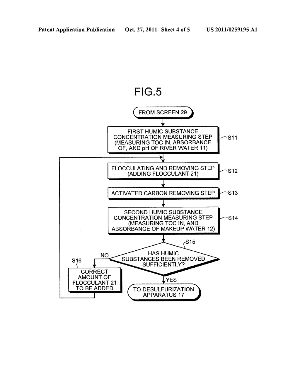 RIVER WATER UTILIZING FLUE GAS DESULFURIZATION SYSTEM AND HUMIC SUBSTANCE     REMOVING METHOD - diagram, schematic, and image 05