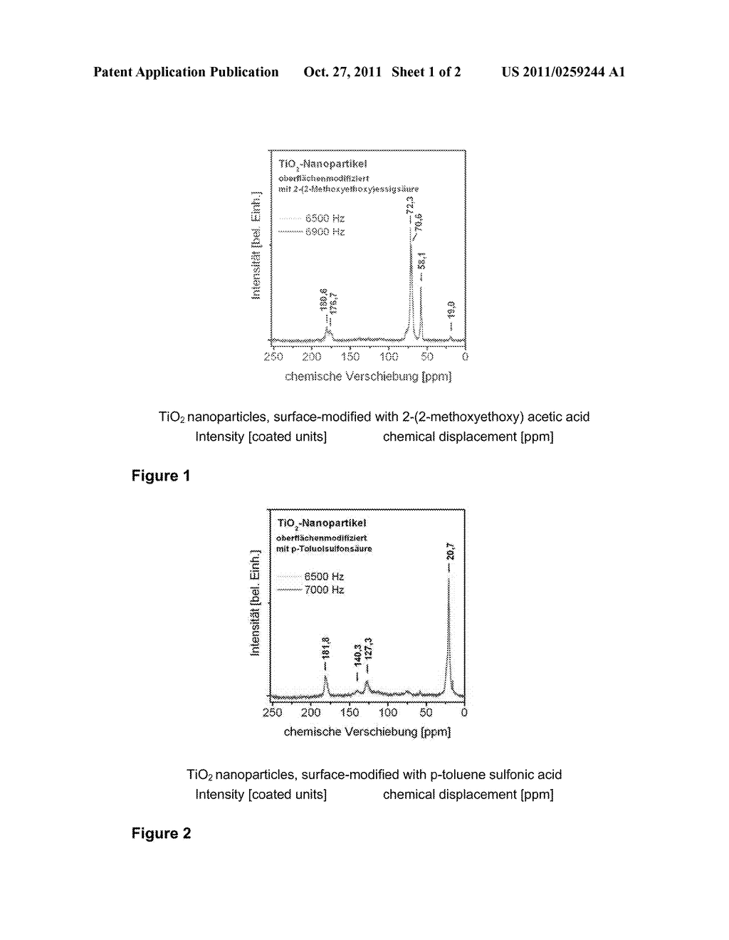 Nanoparticulate Titanium Dioxide Particles with a Crystalline Core, a     Metal-Oxide Shell and an Outer Skin Containing Organic Groups, and Method     for the Manufacture Thereof - diagram, schematic, and image 02
