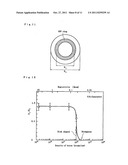 METHOD FOR MANUFACTURING A SILICON WAFER diagram and image