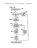 DETERMINING RESPIRATORY OR CIRCULATORY HEALTH CONDITION IN ANIMALS FOR     IMPROVED MANAGEMENT diagram and image