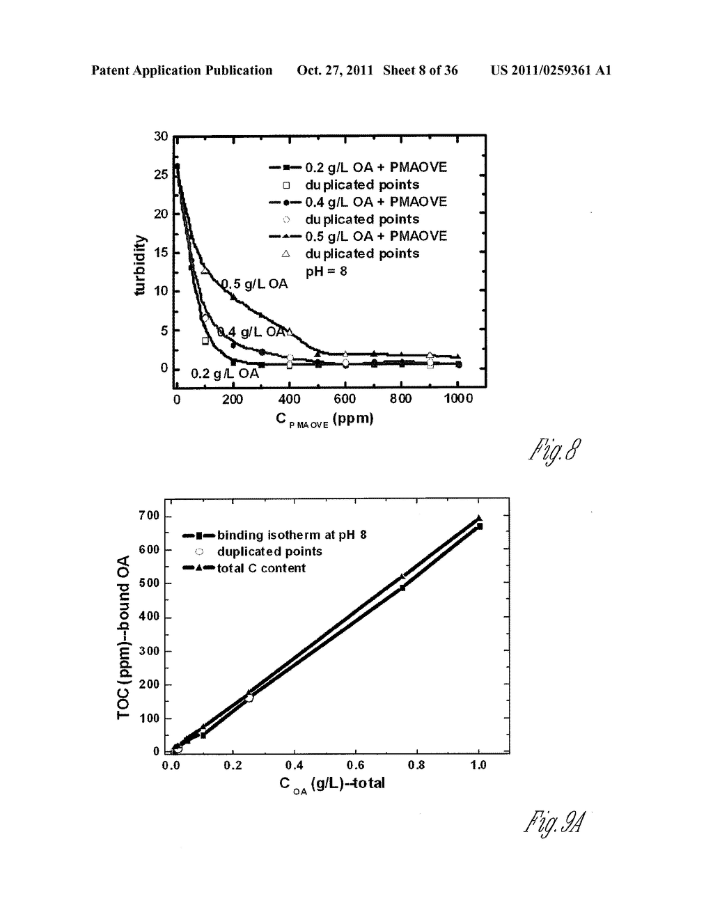 DETERGENT COMPOSITIONS UTILIZING HYDROPHOBICALLY MODIFIED POLYMER - diagram, schematic, and image 09