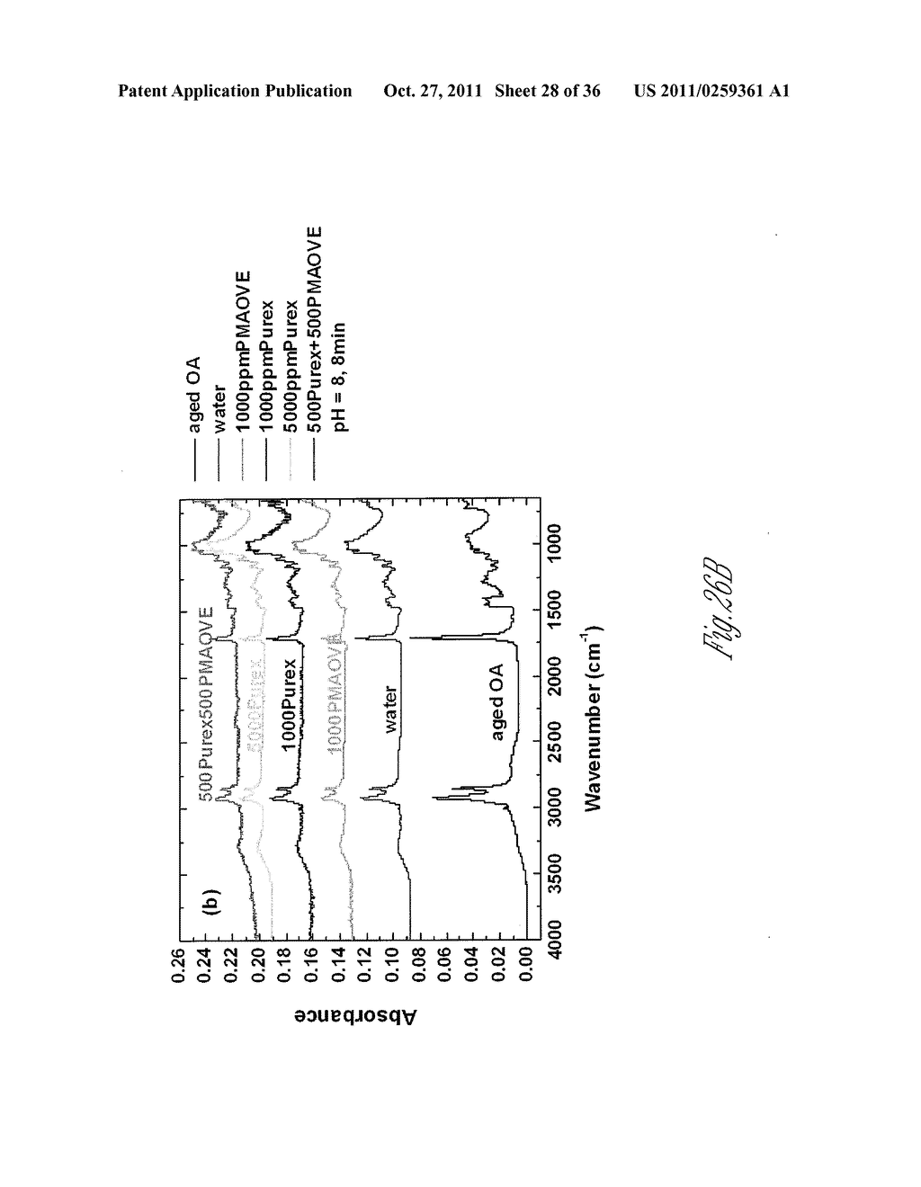 DETERGENT COMPOSITIONS UTILIZING HYDROPHOBICALLY MODIFIED POLYMER - diagram, schematic, and image 29