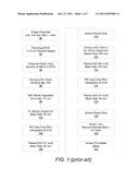 METHOD FOR PATTERNING A SUBSTRATE USING ION ASSISTED SELECTIVE DEPOSITION diagram and image