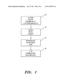 Method of nitriding nickel-cadmium-based superalloys diagram and image