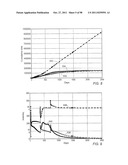 THERMAL PROCESSES FOR SUBSURFACE FORMATIONS diagram and image